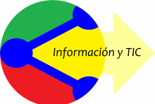 Información y TIC
