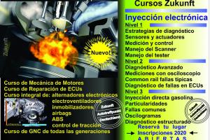 Zukunft Curso de Inyeccion Electronica y Sistemas Electronicos del Automovil 2019