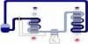 CLIMATIZACION *A I R*